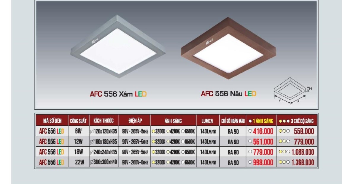 ĐÈN PANEL NỔI CAO CẤP ANFACO AFC 555 LED 6W/12W/18W/22W VUÔNG